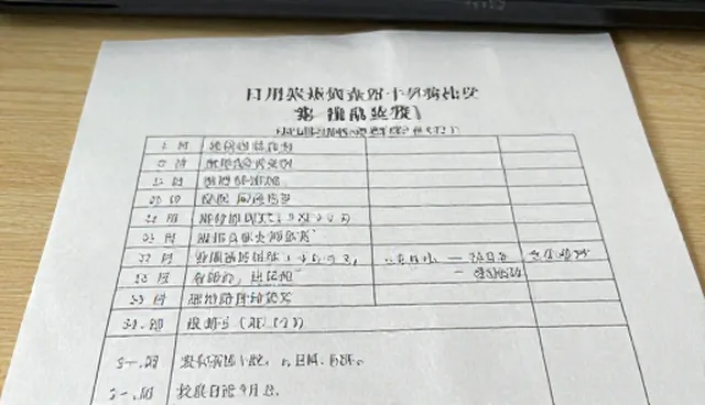 采购管理不善如何导致库存积压